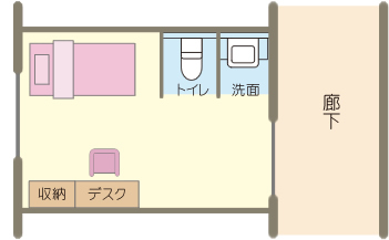 見取り図