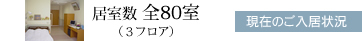 居室数　全80室